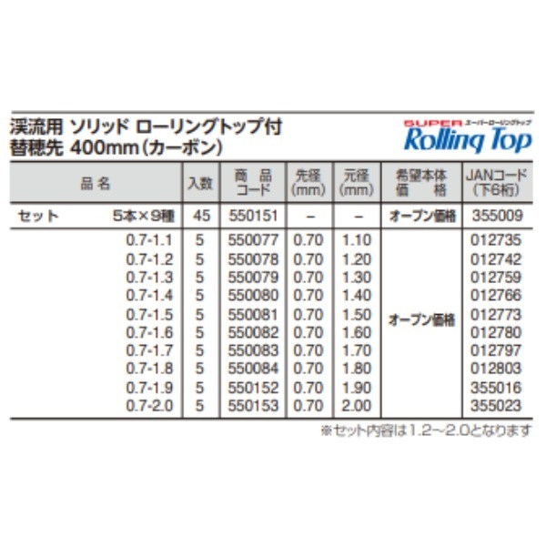 渓流用ソリッド ローリングトップ付 替え穂先 400mm(カーボン)